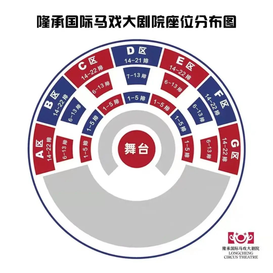 隆承國(guó)際馬戲大劇院