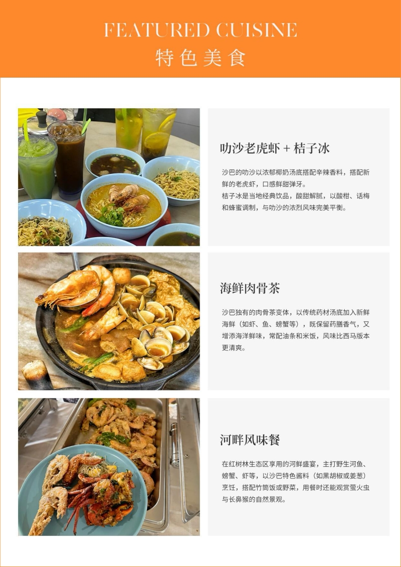 探密沙巴-8.jpg