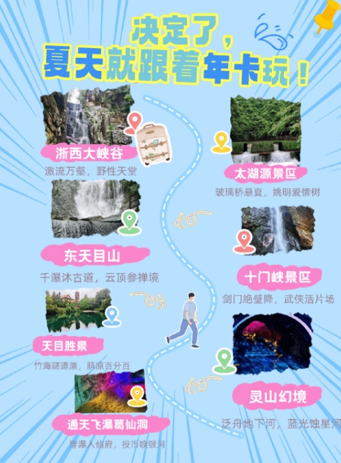浙江文旅體惠民年卡