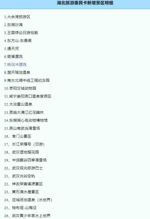 湖北旅游惠民卡