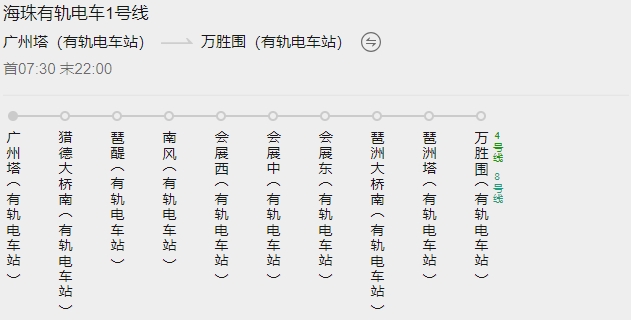 海珠有軌電車1號線