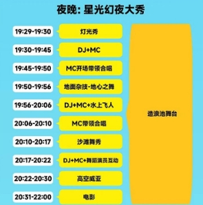 環(huán)球中心海洋樂園