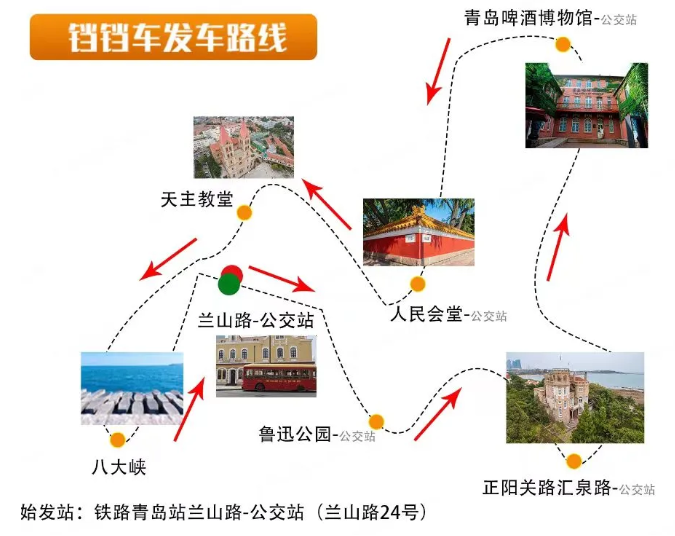 青島鐺鐺車