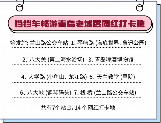 2025青島鐺鐺車門票價(jià)格+免費(fèi)政策+沿途景點(diǎn)+乘坐時(shí)間