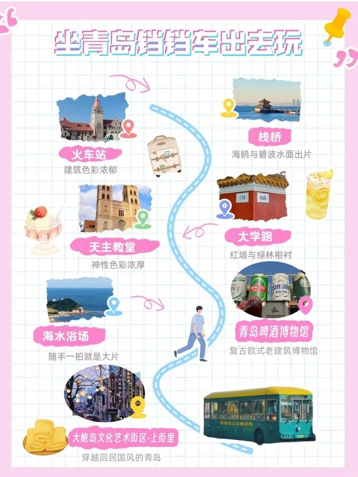 青島鐺鐺車