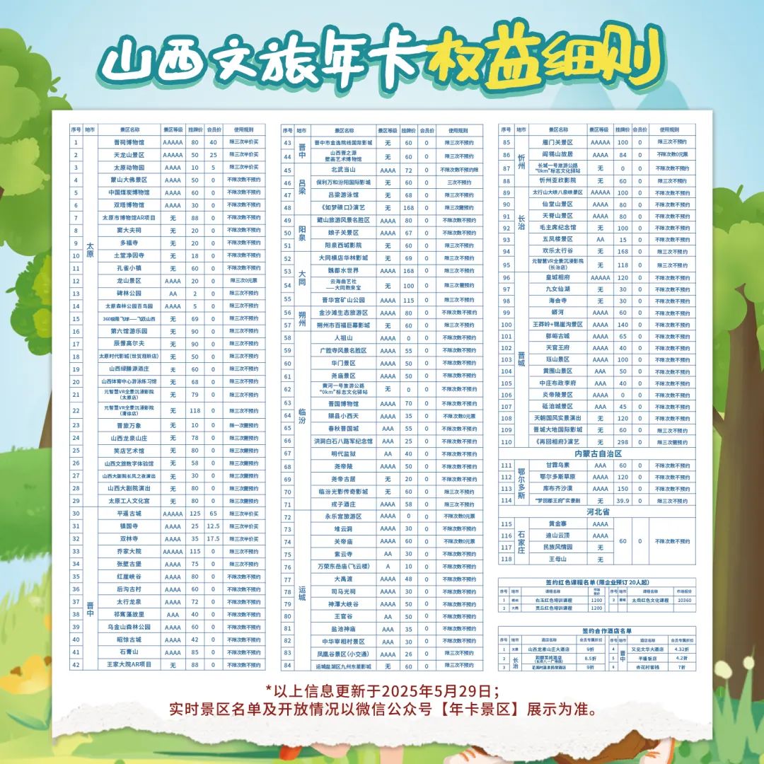 山西文旅年卡