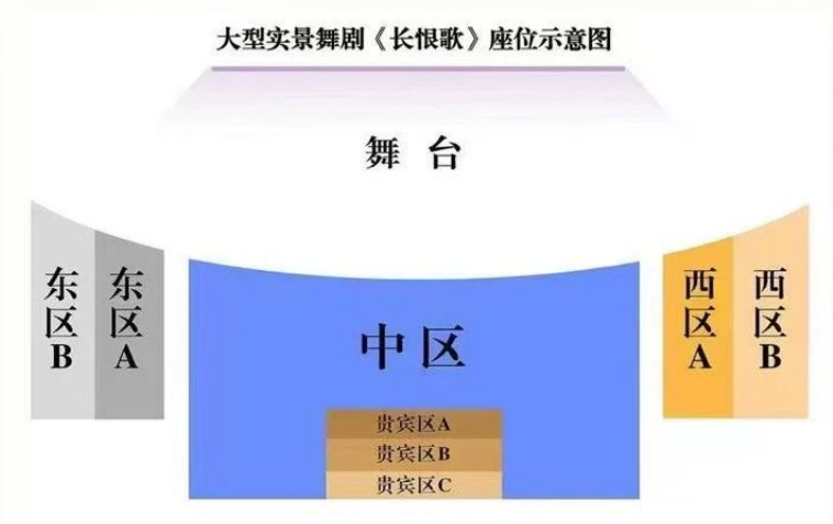 華清池長(zhǎng)恨歌
