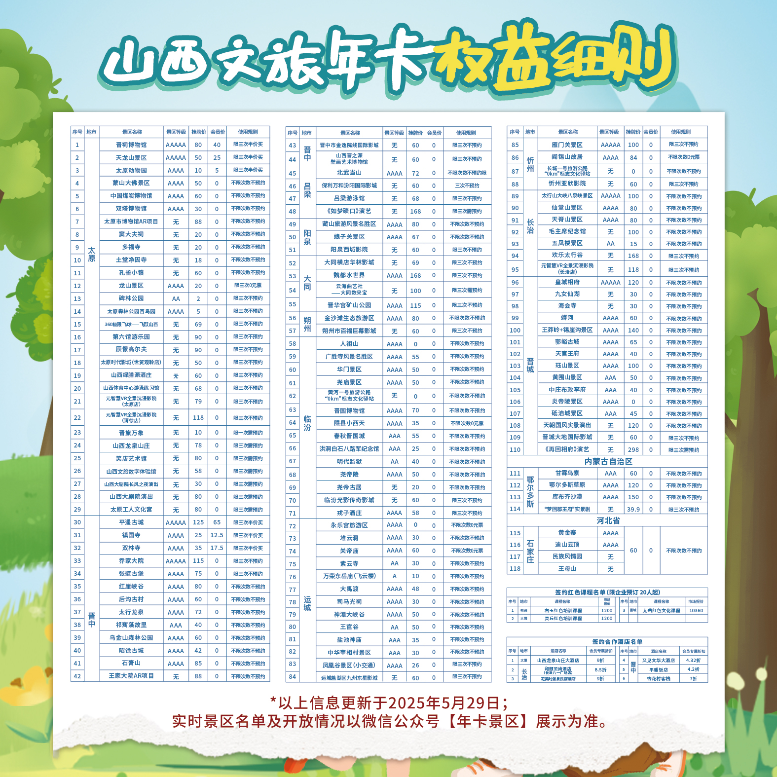 山西文旅年卡2025景點(diǎn)推薦+年卡辦理+價(jià)格介紹+使用日期