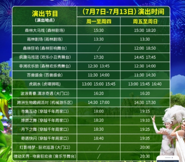 周口野生動物世界