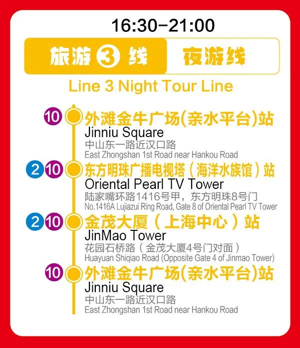 都市觀光旅游巴士