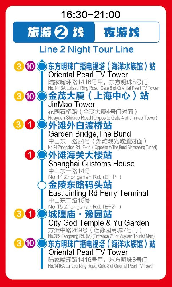 都市觀光旅游巴士