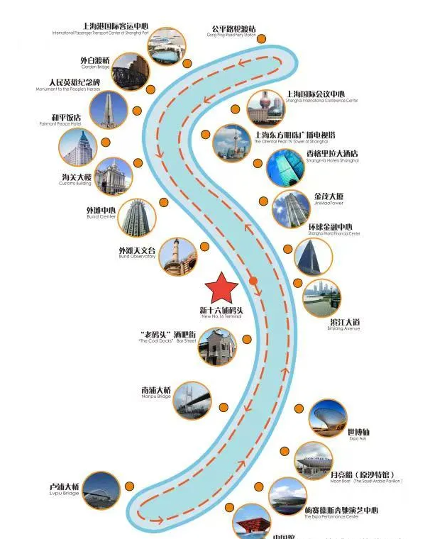 “龍船”黃浦江游船