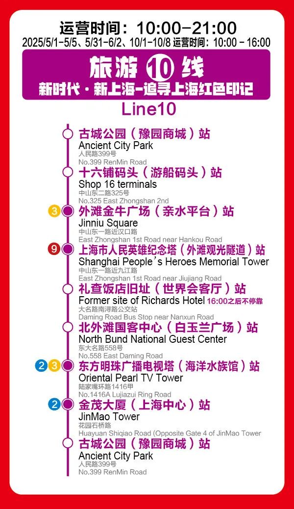 都市觀光旅游巴士