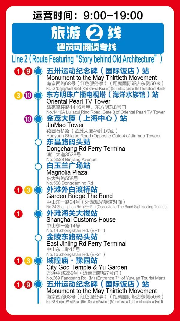 都市觀光旅游巴士