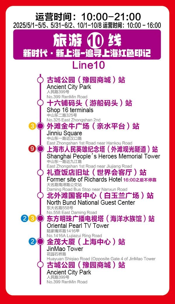 都市觀光旅游巴士