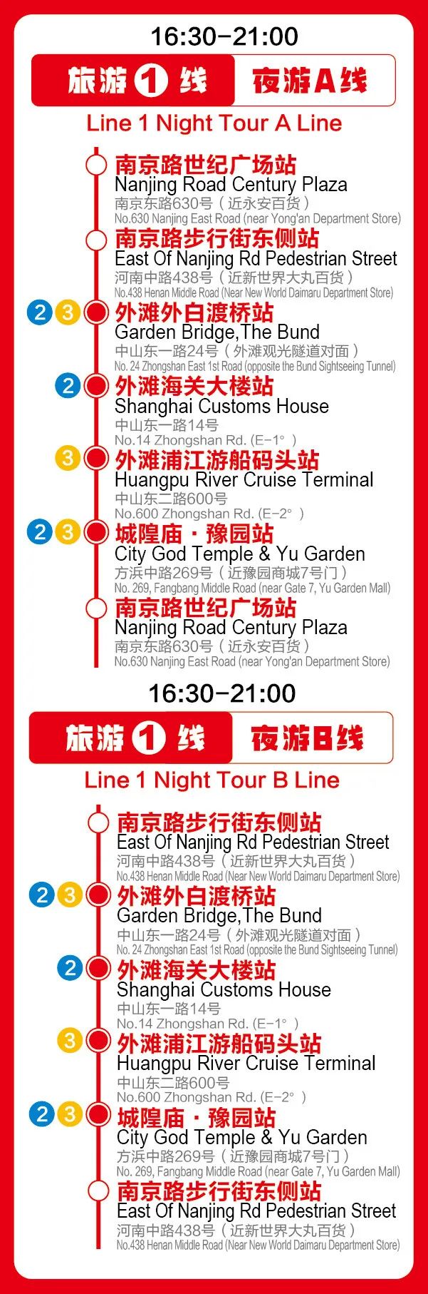 都市觀光旅游巴士