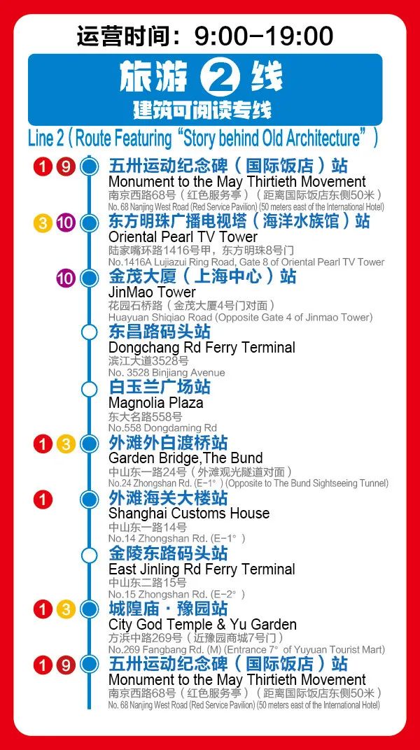 都市觀光旅游巴士2號(hào)線.jpg
