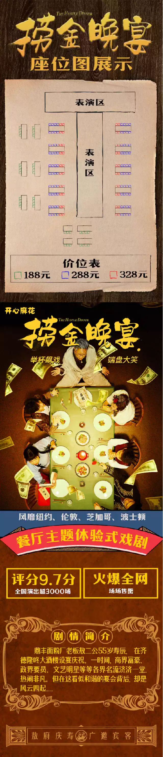 開心麻花喜劇《撈金晚宴》重慶站1.jpg