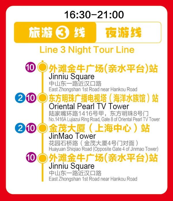 都市觀光旅游巴士
