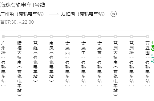 海珠有軌電車1號(hào)線