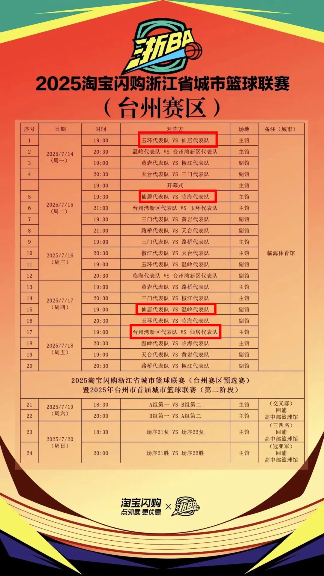 2025臺州神仙居門票價格及收費標準一覽(附景區(qū)預約+導覽圖+游玩攻略)