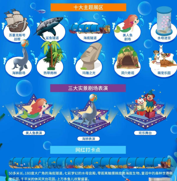 深圳觀瀾海洋世界