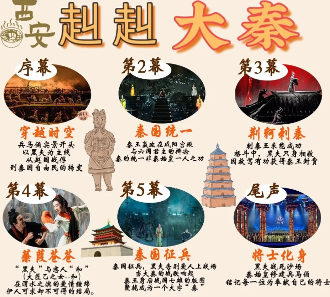 西安赳赳大秦