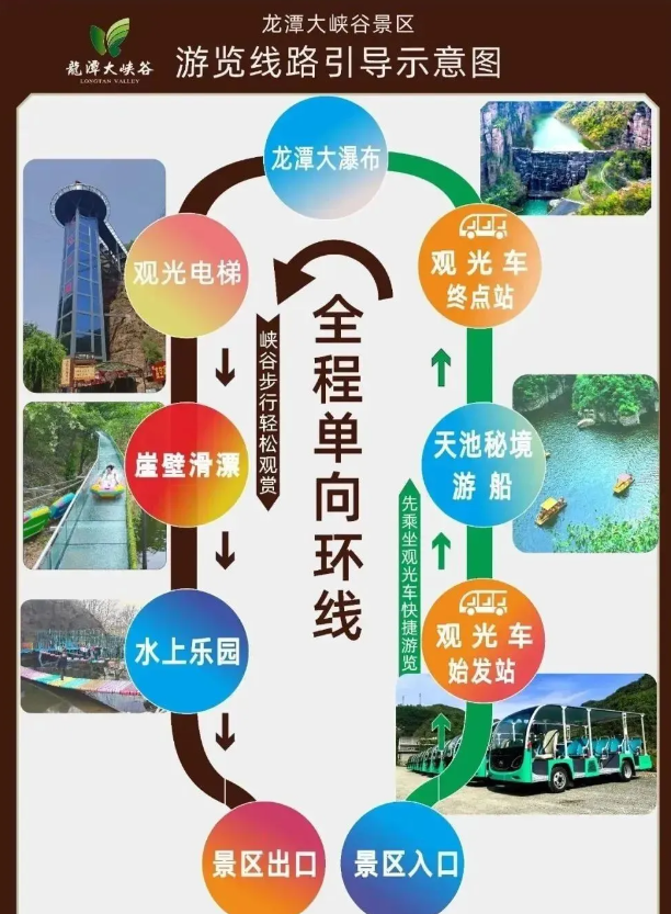 洛陽龍?zhí)洞髰{谷
