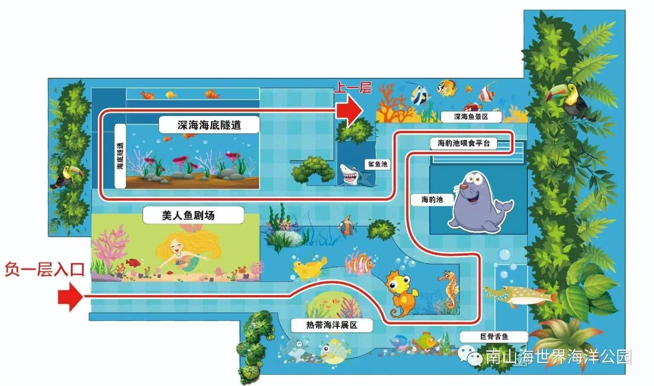 南山海世界海洋公園