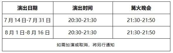 西昌阿惹妞演出