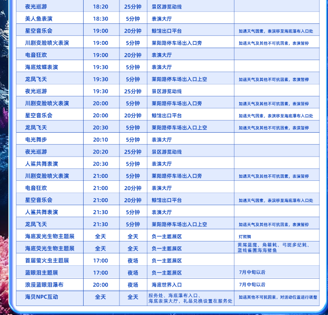 青島海底世界