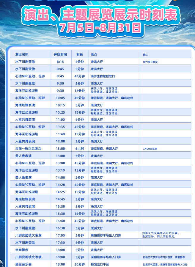 青島海底世界