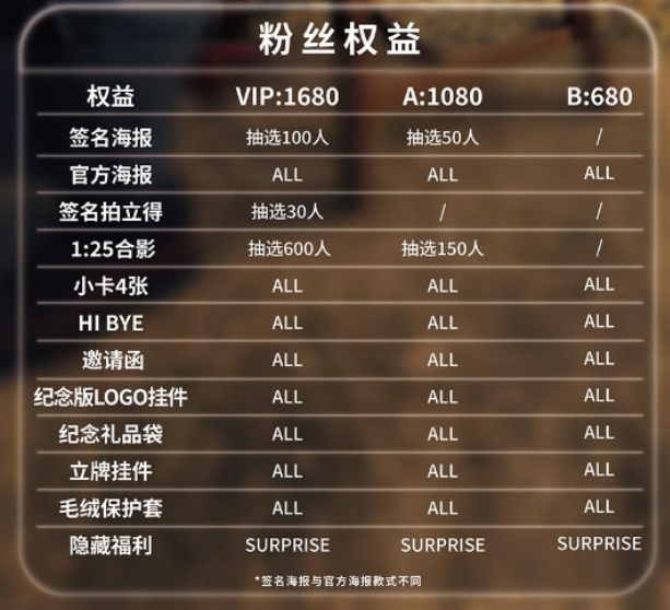 鄭容和南京粉絲見面會