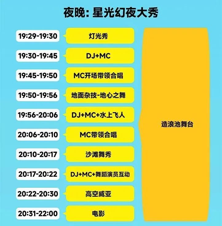 成都環(huán)球中心海洋樂園