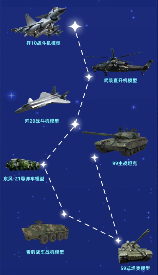 北京航天航空國防科技節(jié)