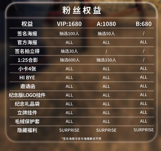 鄭容和2025南京見面會