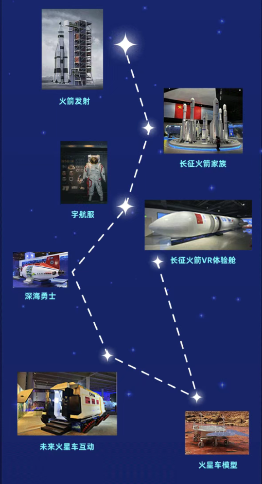 北京航天航空國防科技節(jié)