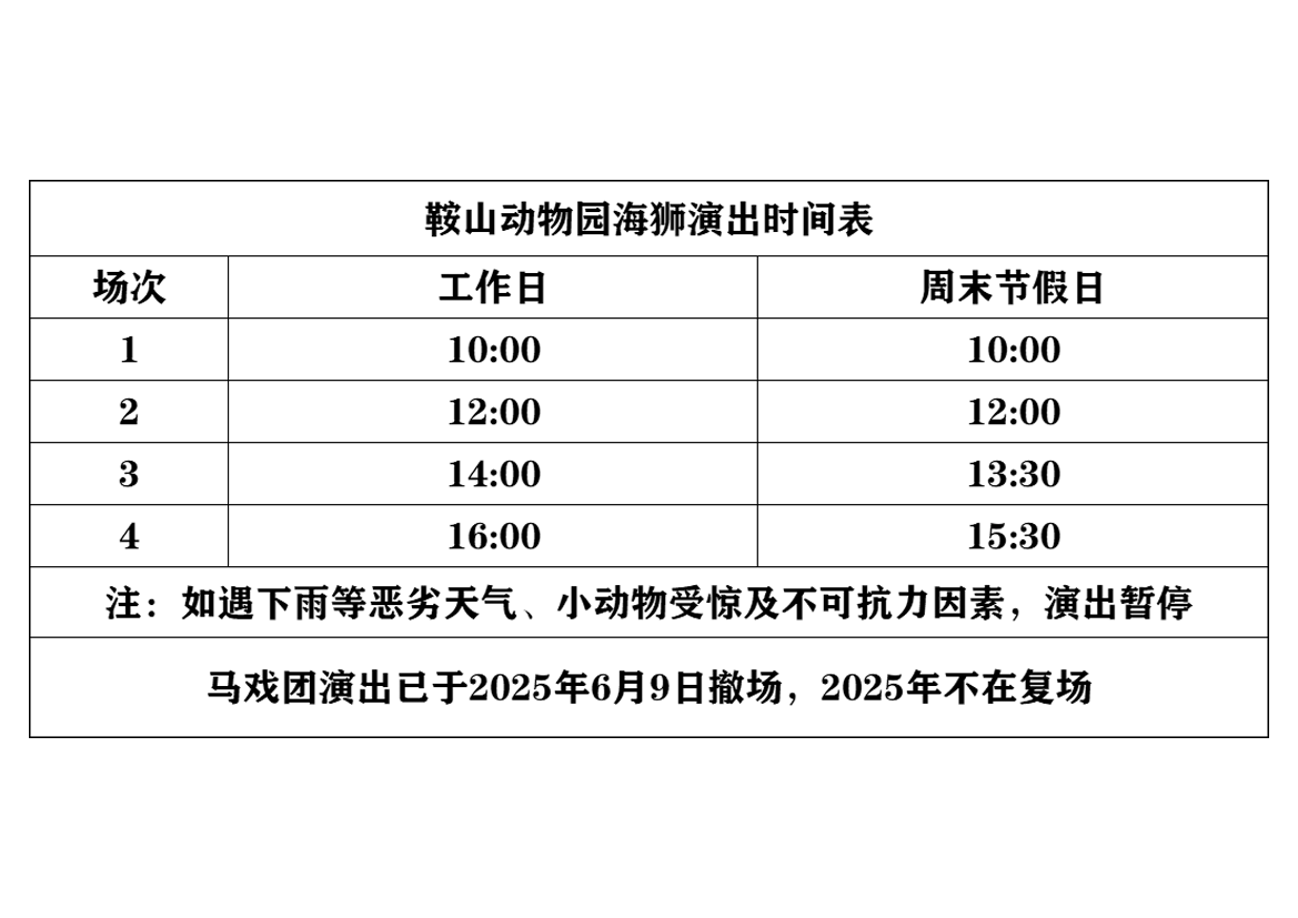 鞍山動物園演出時間表.png