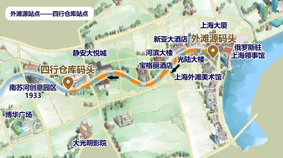 蘇州河游覽