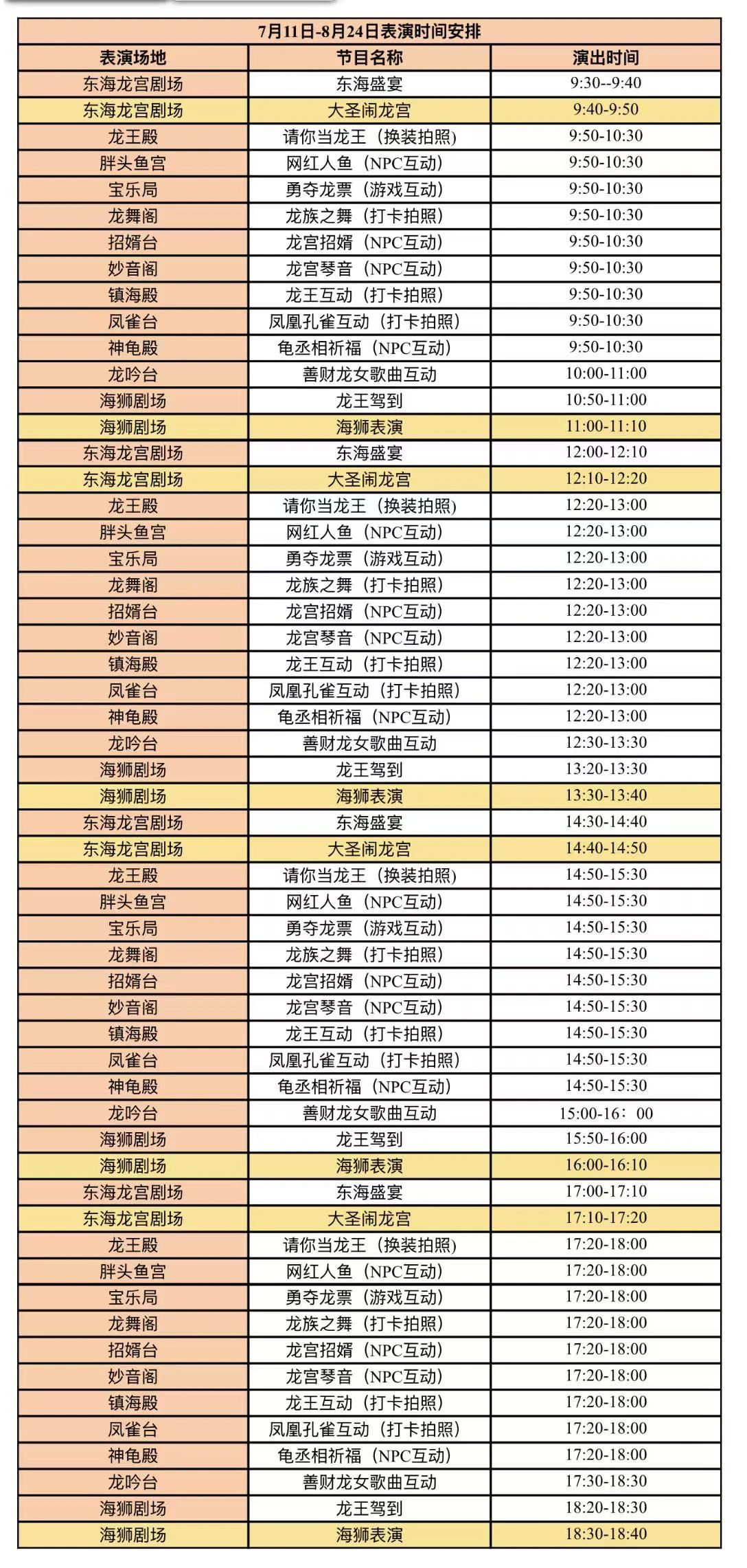 長春中泰海洋世界