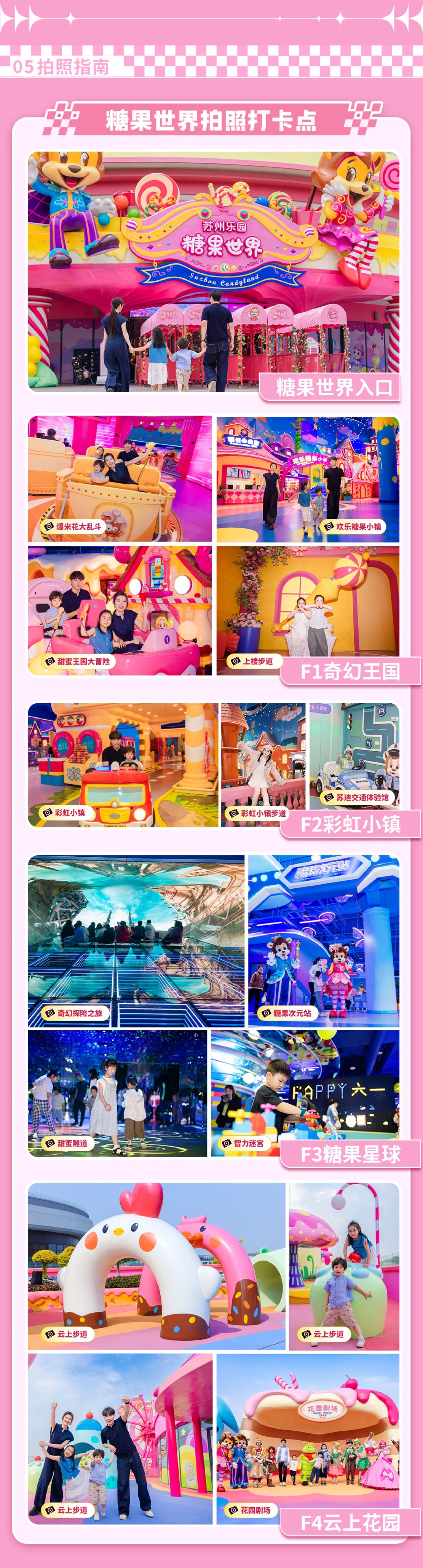 蘇州樂園糖果世界