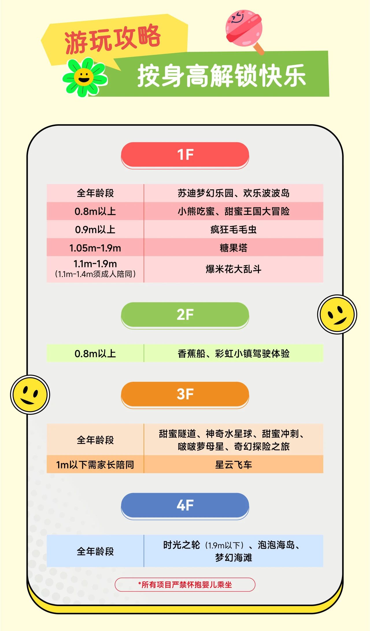 蘇州樂園糖果世界