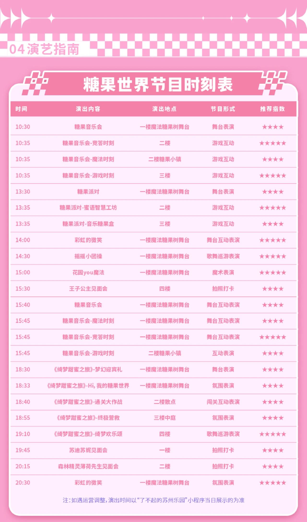 2025蘇州樂園糖果世界開放時(shí)間及門票價(jià)格(附免費(fèi)人群+演出節(jié)目單+游玩亮點(diǎn))