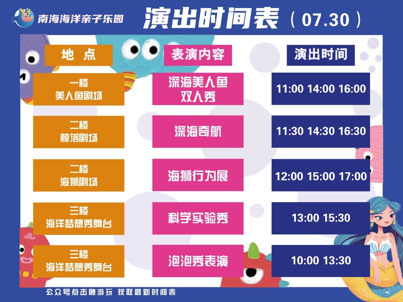 南海海洋親子樂園