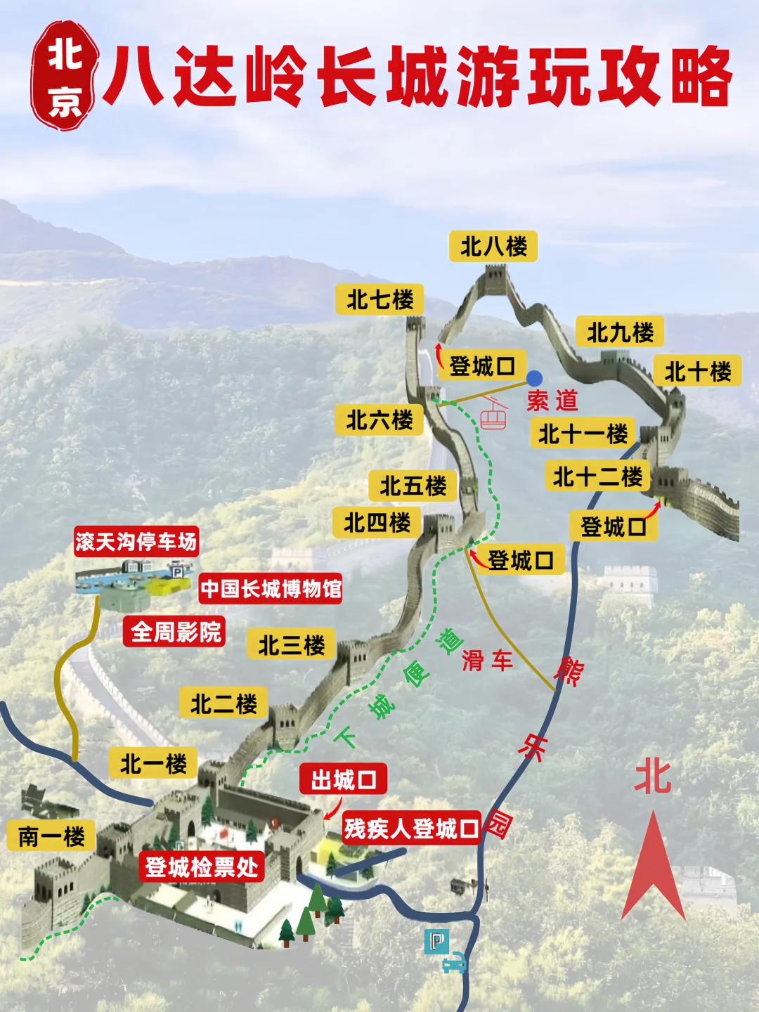 北京八達嶺古長城