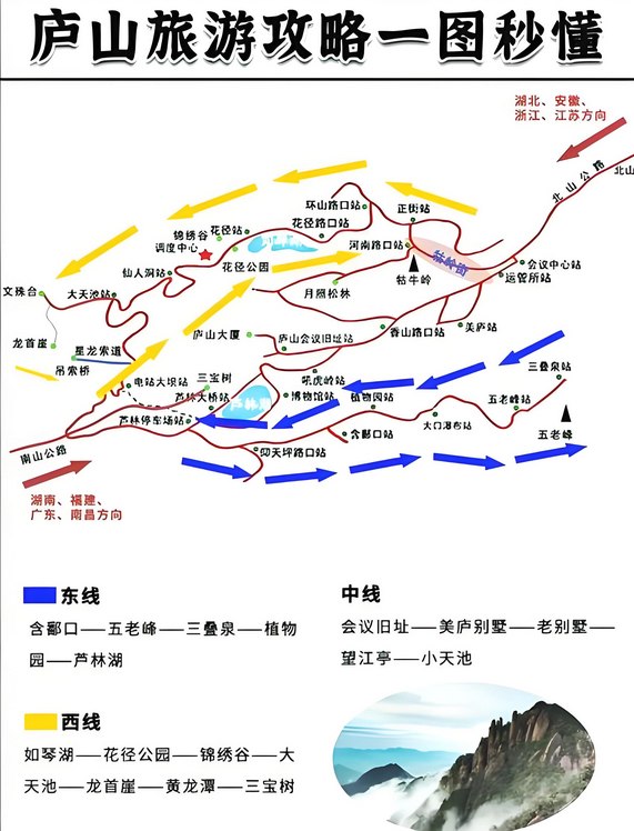 九江廬山風(fēng)景區(qū)