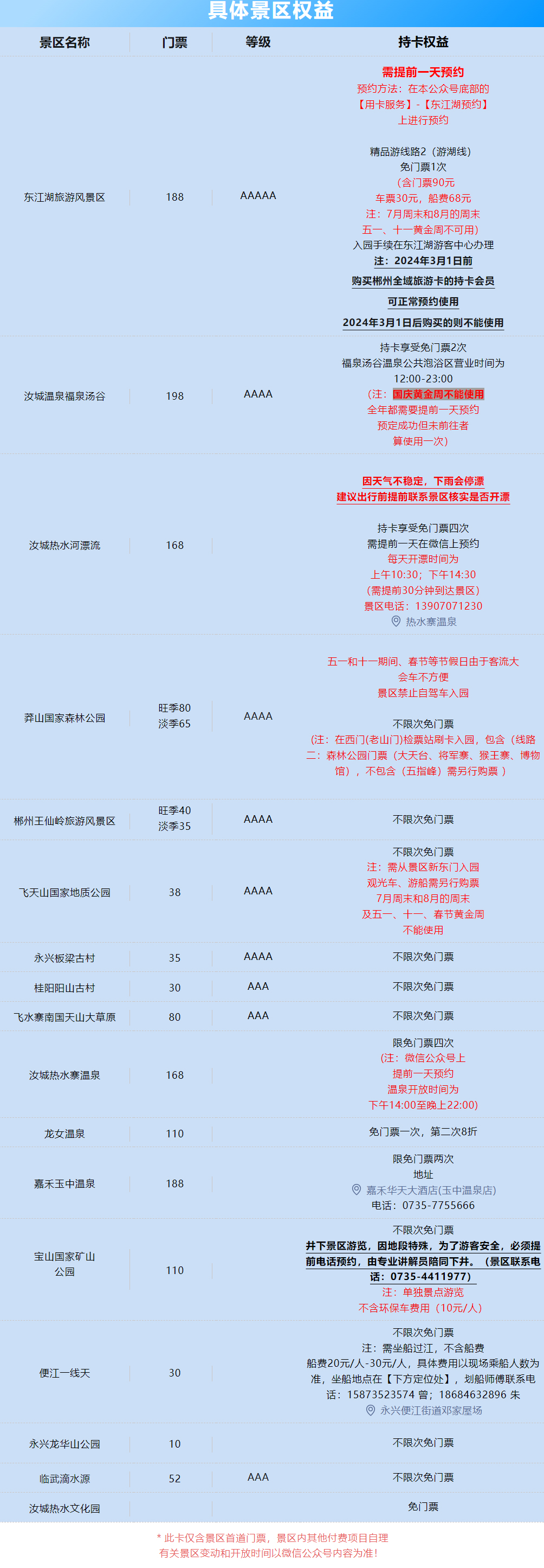 郴州全域旅游卡