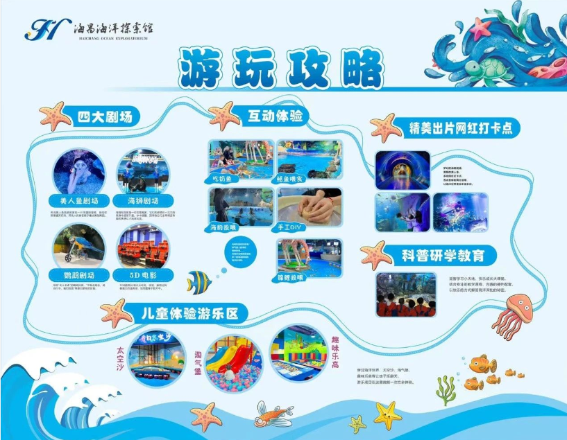 廣漢海昌海洋探索館