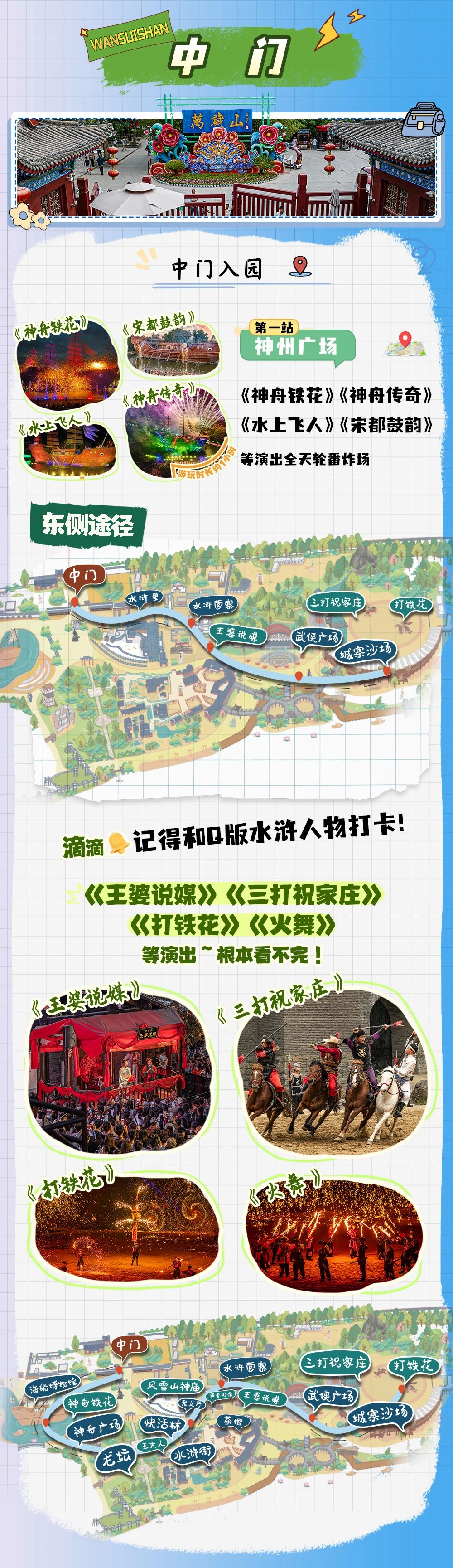 萬歲山武俠城門票