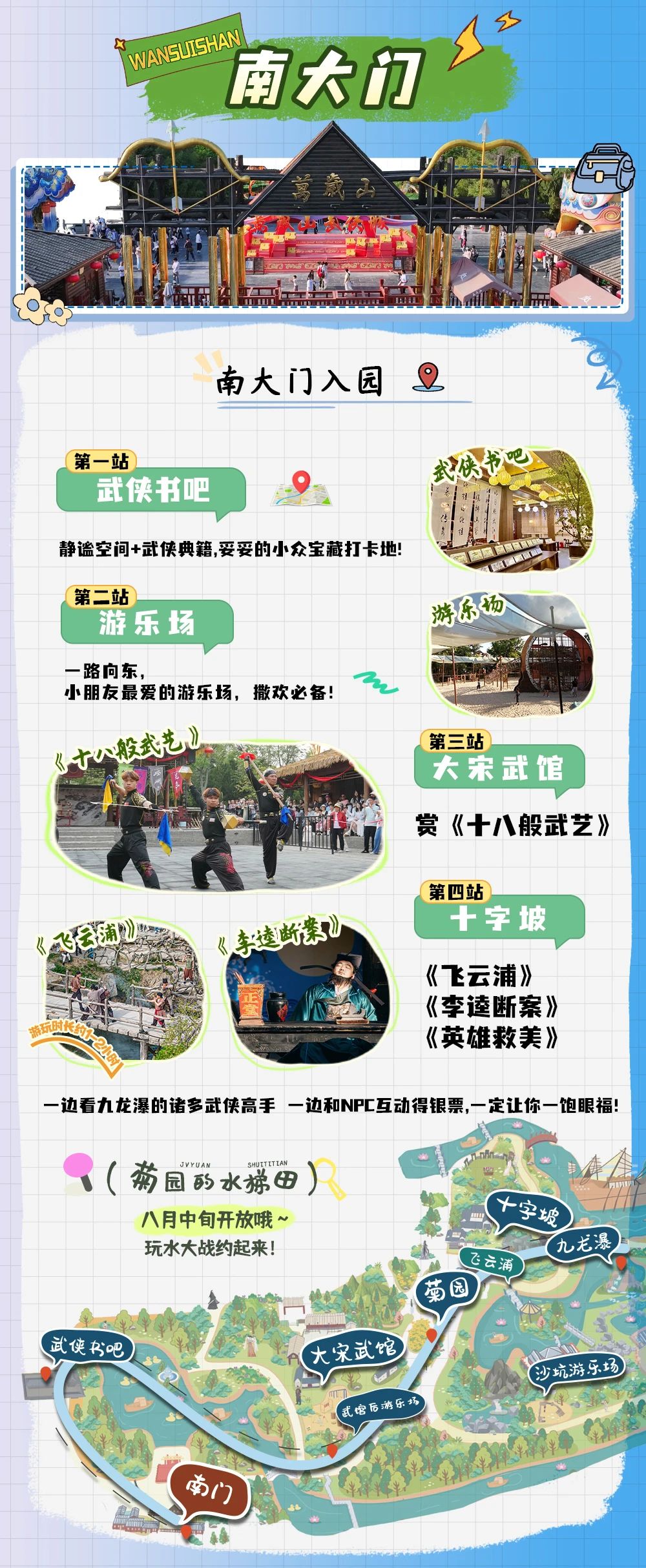 萬歲山武俠城門票